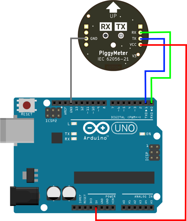 Arduino Uno connection diagram