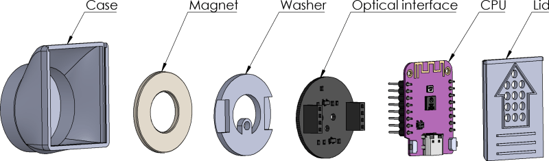 PiggyMeter Assembly Instructions