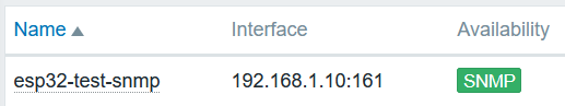 SNMP availability