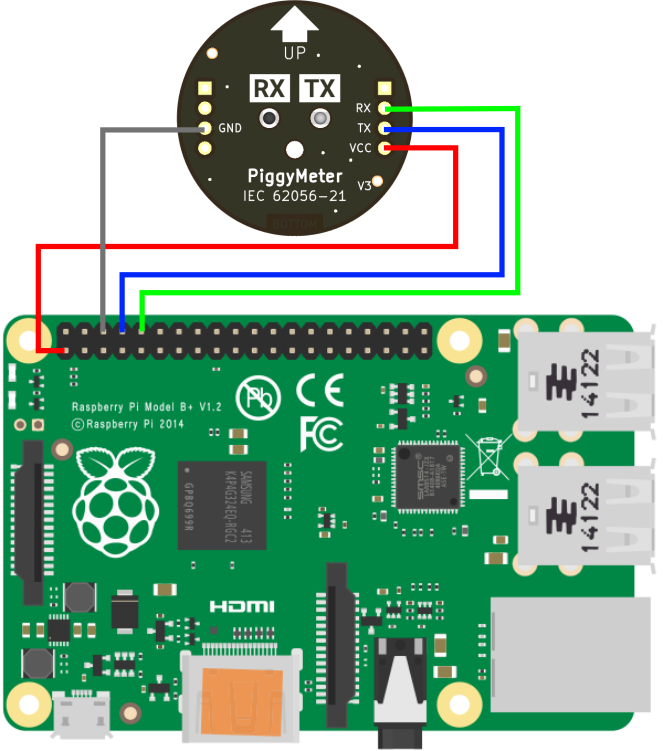 Raspberry Pi connection diagram